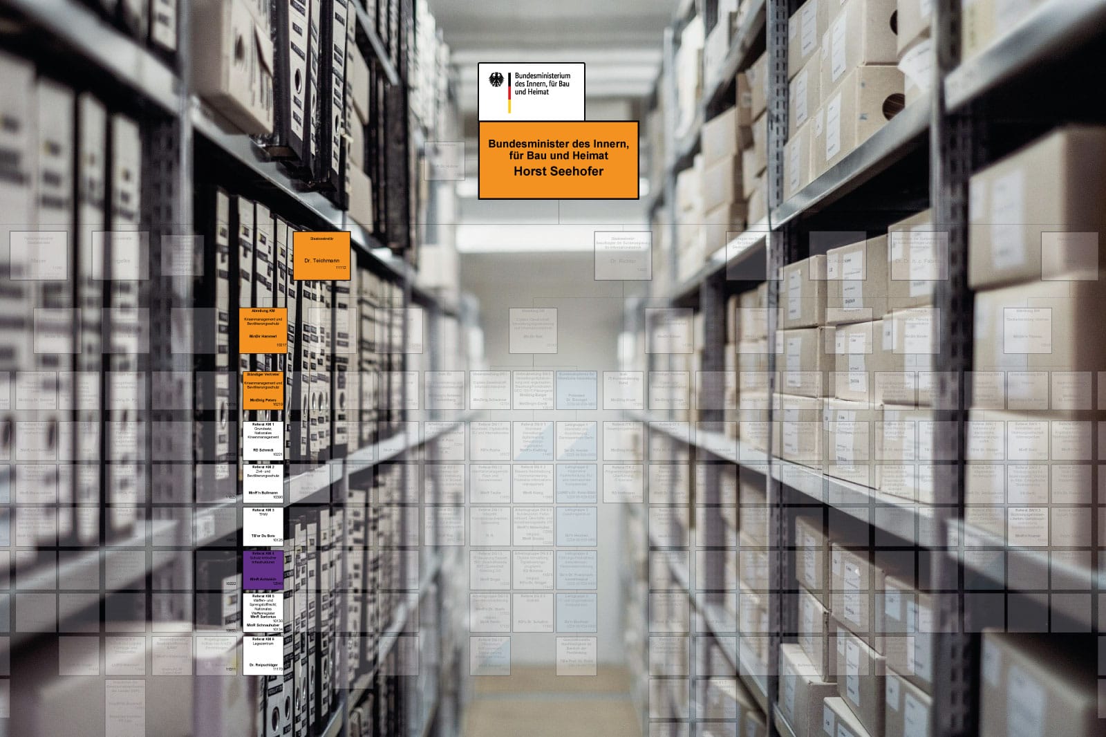 Interna für Externe – einer Pandemie angemessen